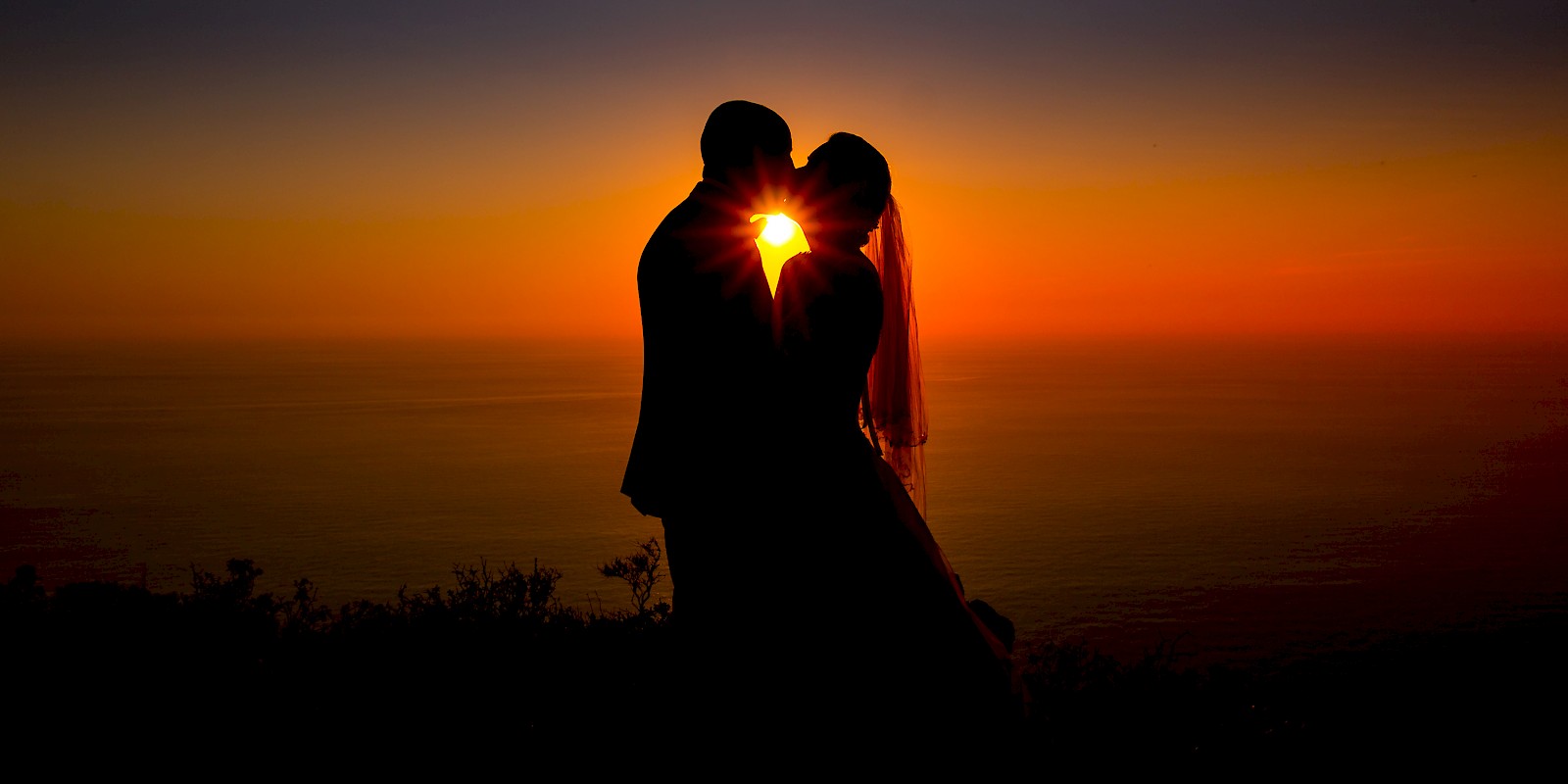 Fidelity Travel Book Now